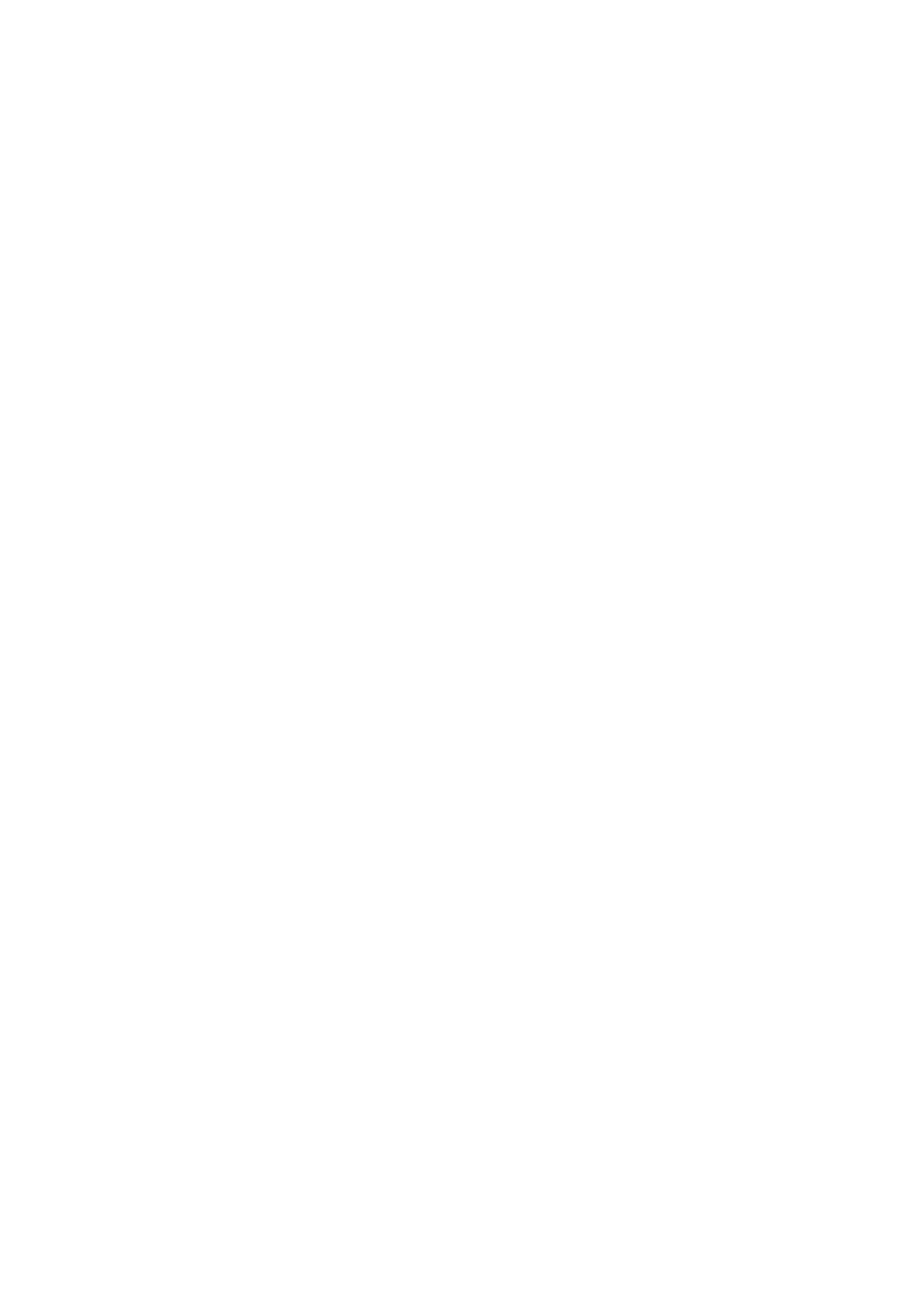 invkts